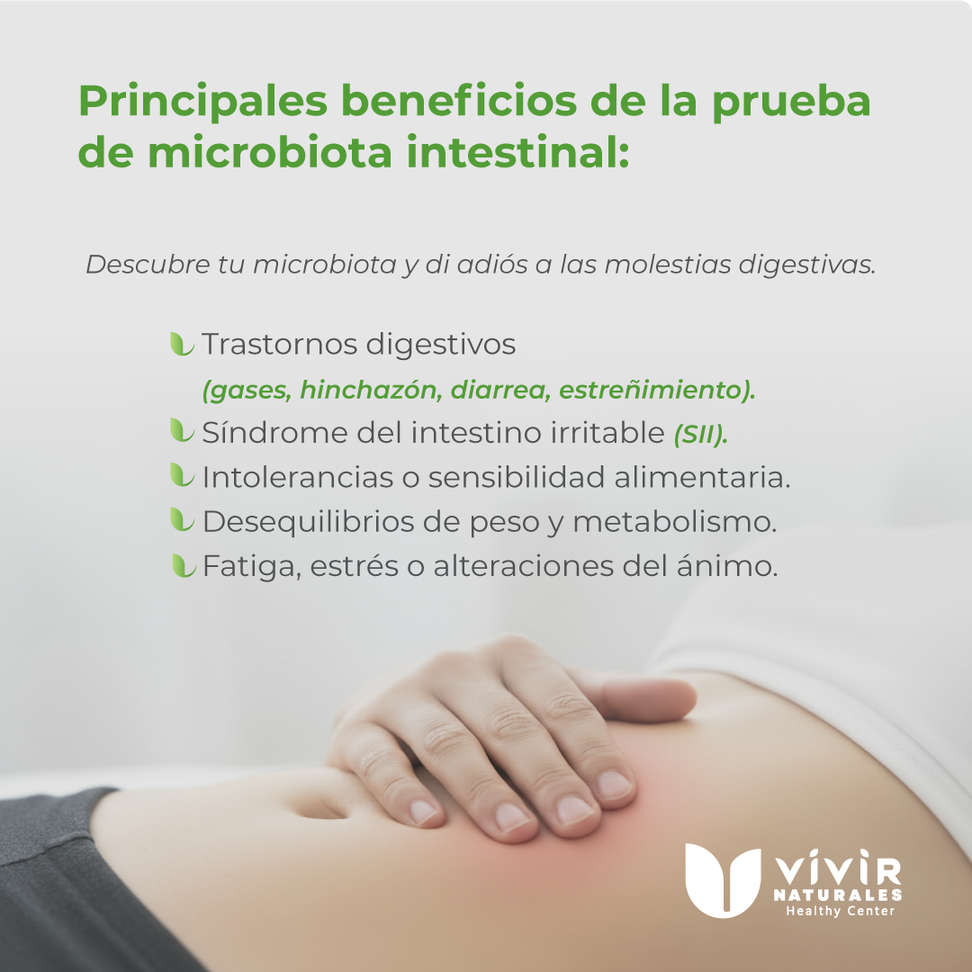 Prueba de Microbiota Intestinal