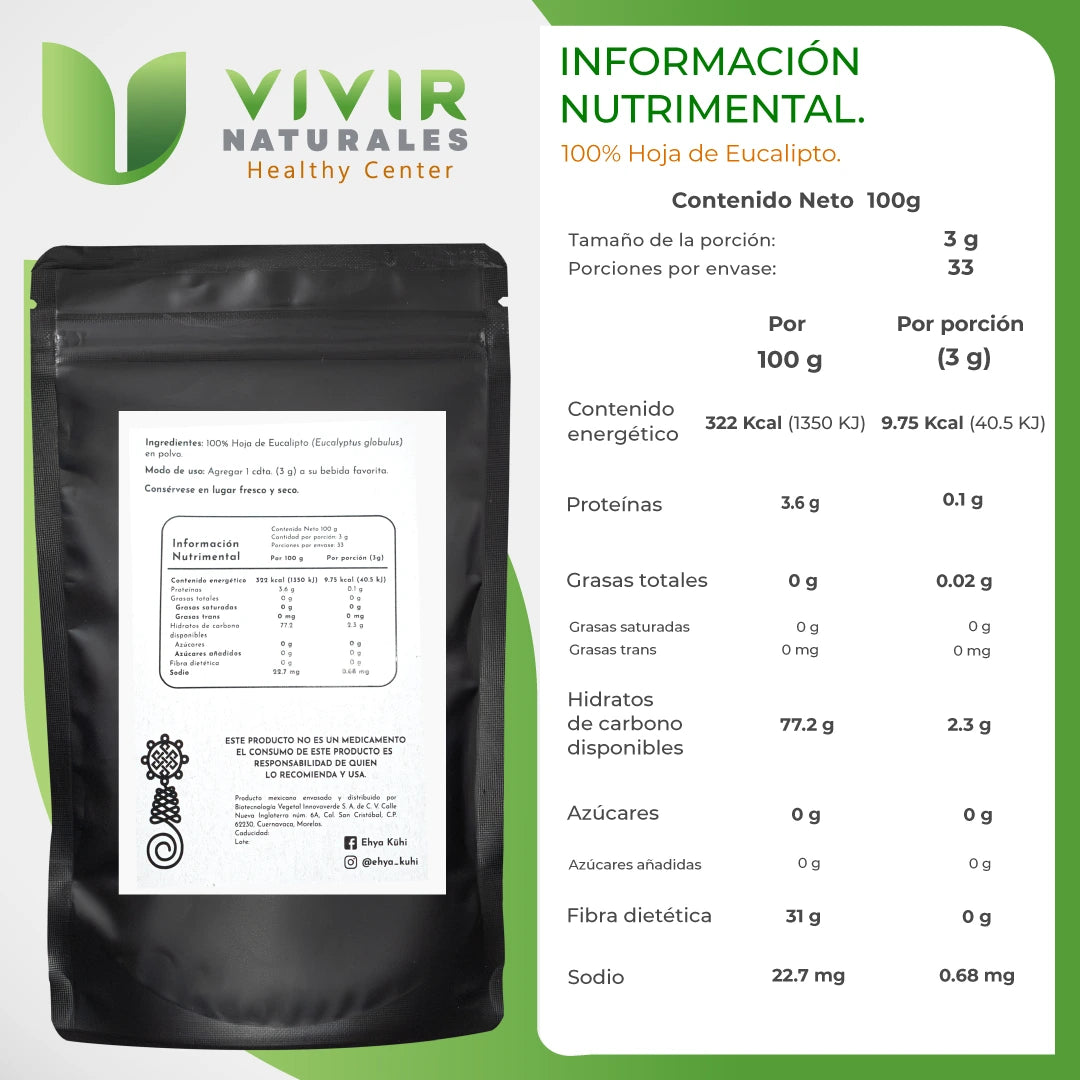 Hoja de eucalipto