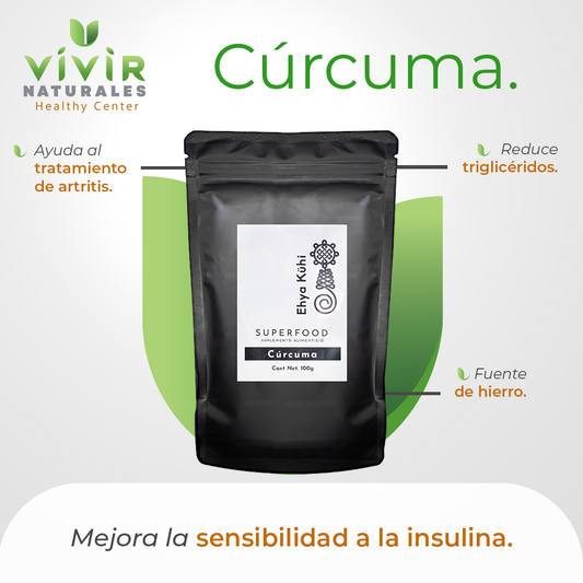 Cúrcuma