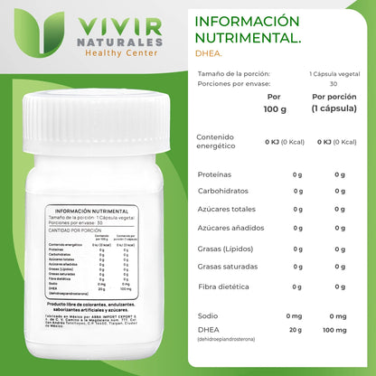 DHEA