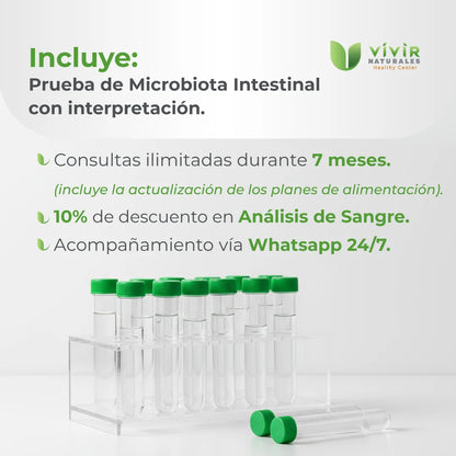 Prueba de Microbiota Intestinal