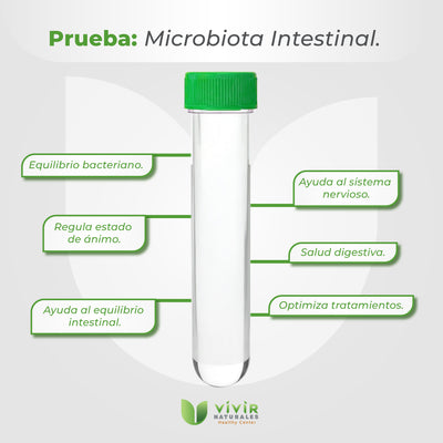 Prueba de Microbiota Intestinal