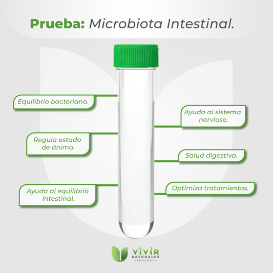 Prueba de Microbiota Intestinal